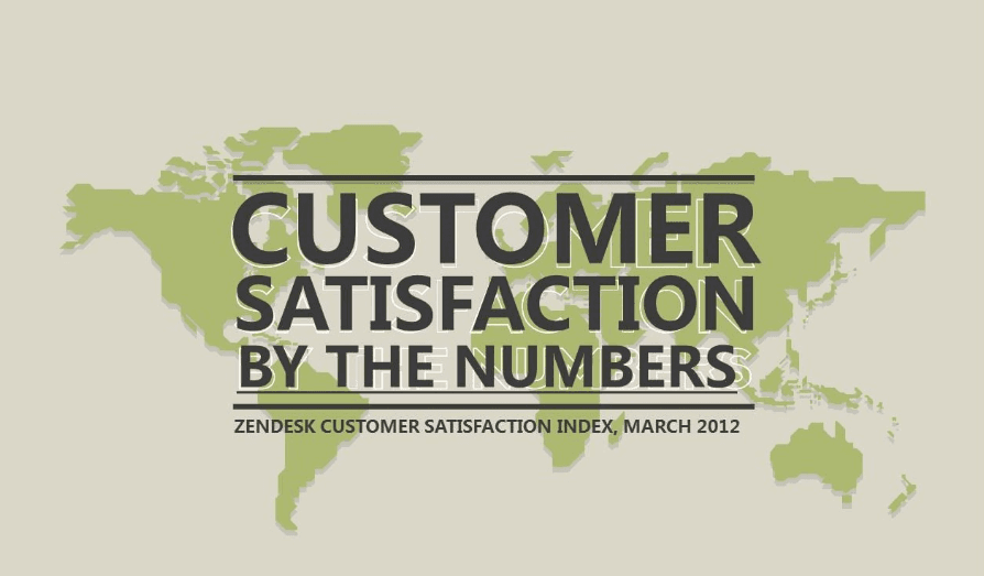 简洁商务欧美风格公司年终工作总结PPT模板